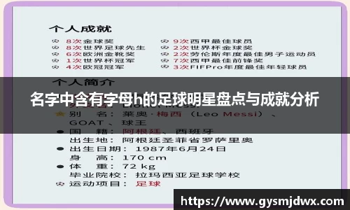 名字中含有字母h的足球明星盘点与成就分析